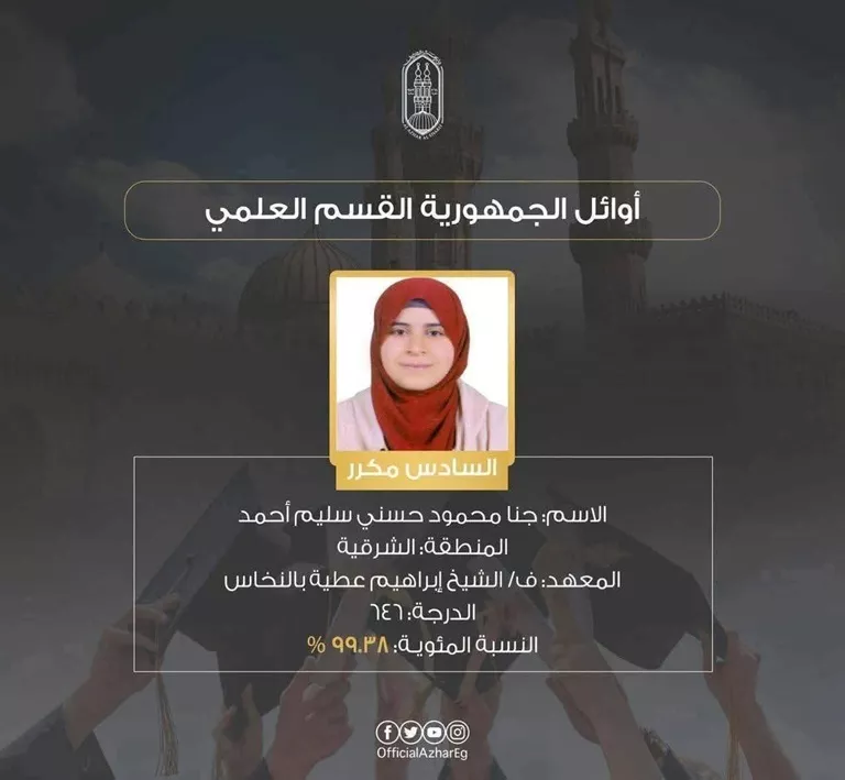 الطالبة جنا محمود حسني سليم أحمد