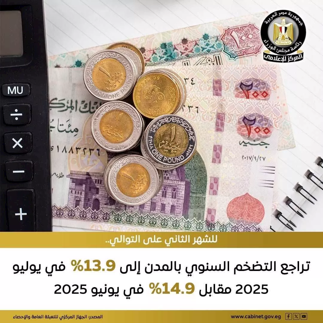 تراجع التضخم وانخفاض أسعار الدواجن واللحوم والفواكه