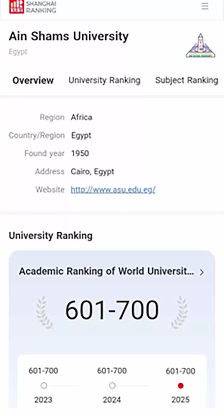 أفضل 700 جامعة عالميا  (1)