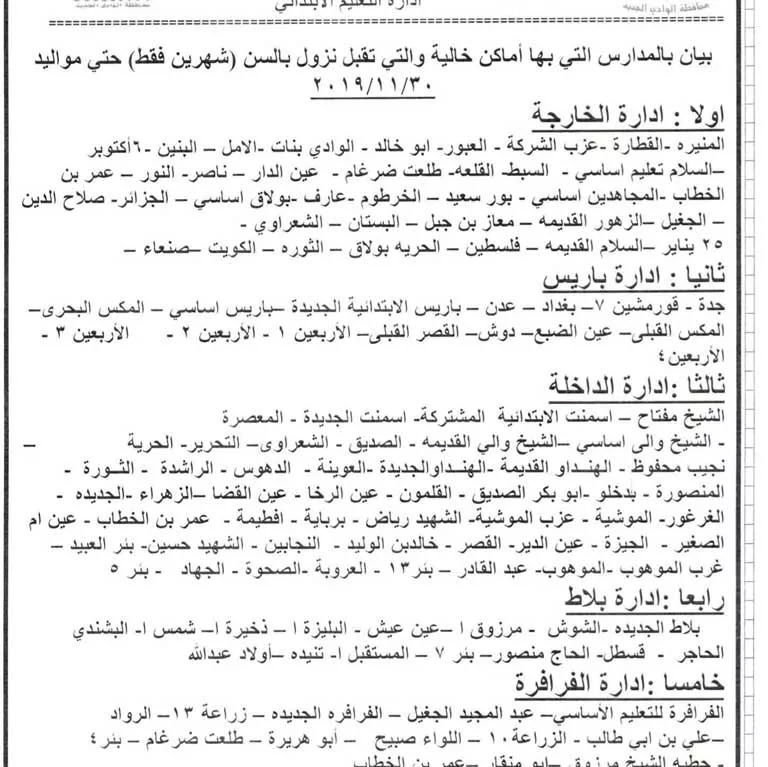 تفاصيل-النزول-بالسن-بتعليم-الوادي-الجديد