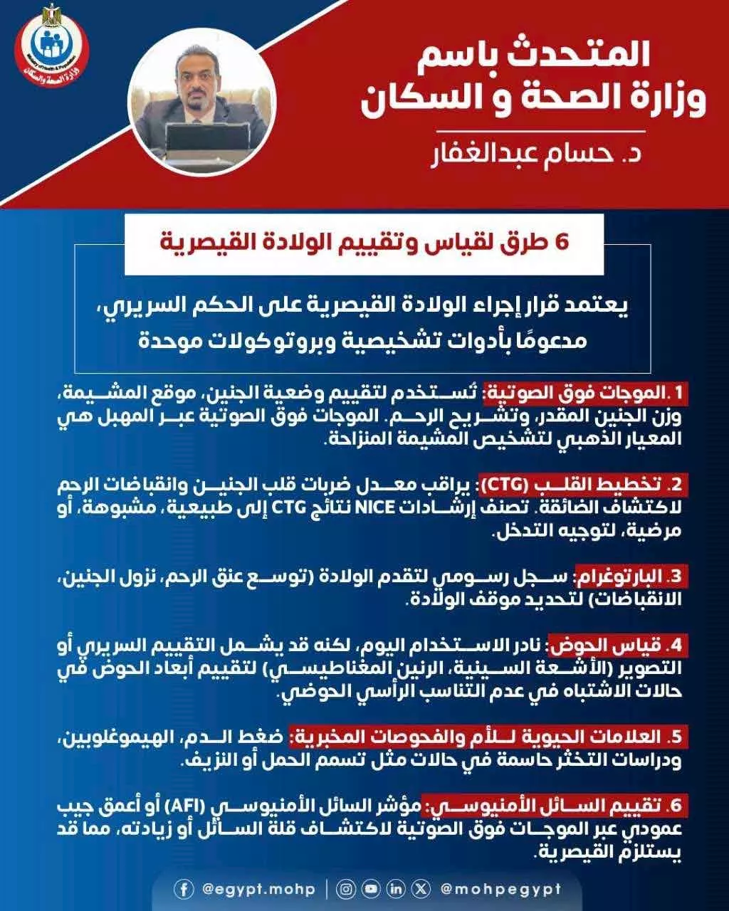 حسام عبد الغفا