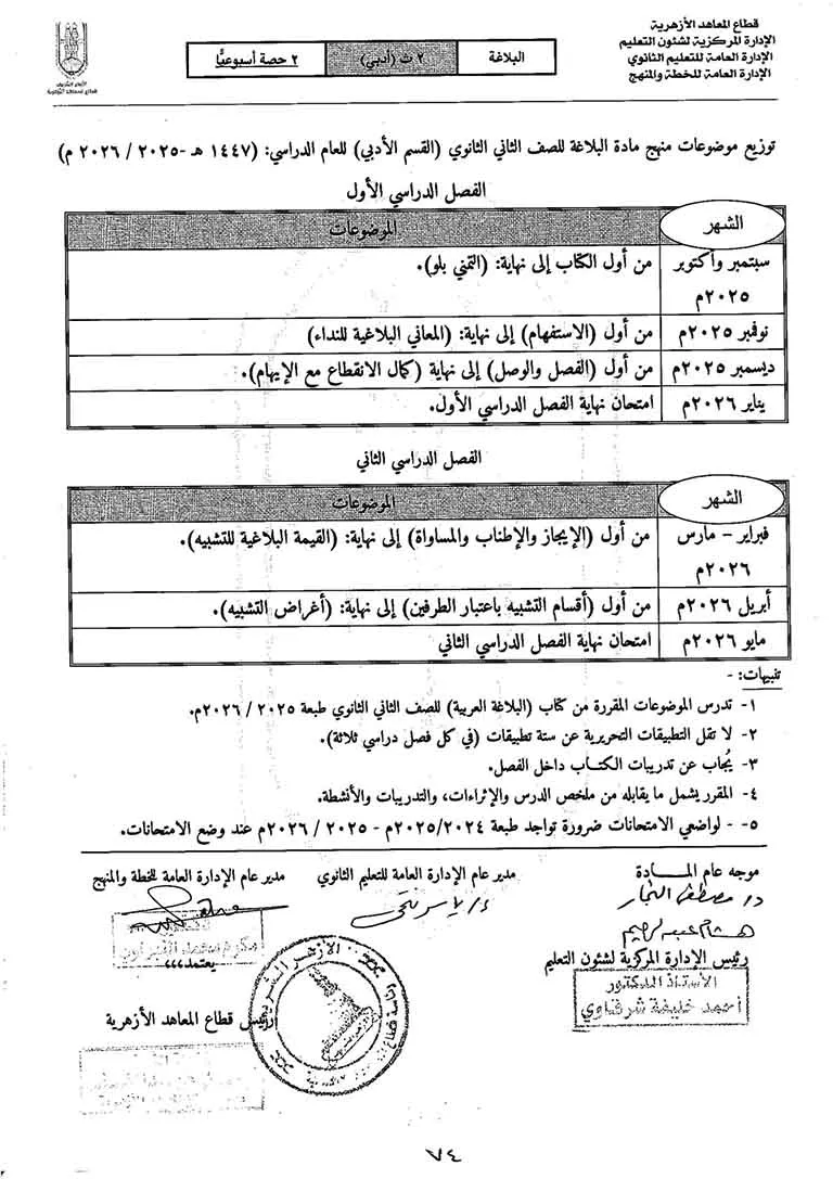 خطة توزيع المنهج للمرحلة الثانوية الأزهرية (34)