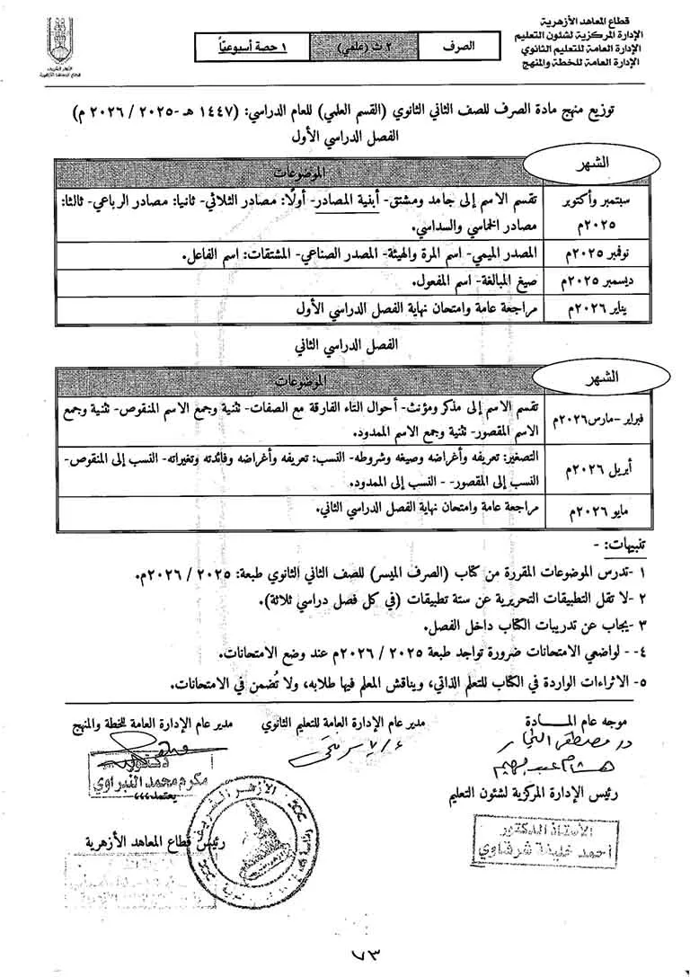 خطة توزيع المنهج للمرحلة الثانوية الأزهرية (28)