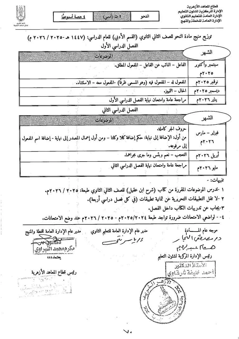 خطة توزيع المنهج للمرحلة الثانوية الأزهرية (27)