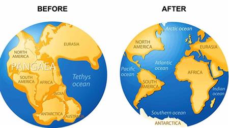 صورة توضح التحول من قارة بانجيا العملاقة إلى قارات