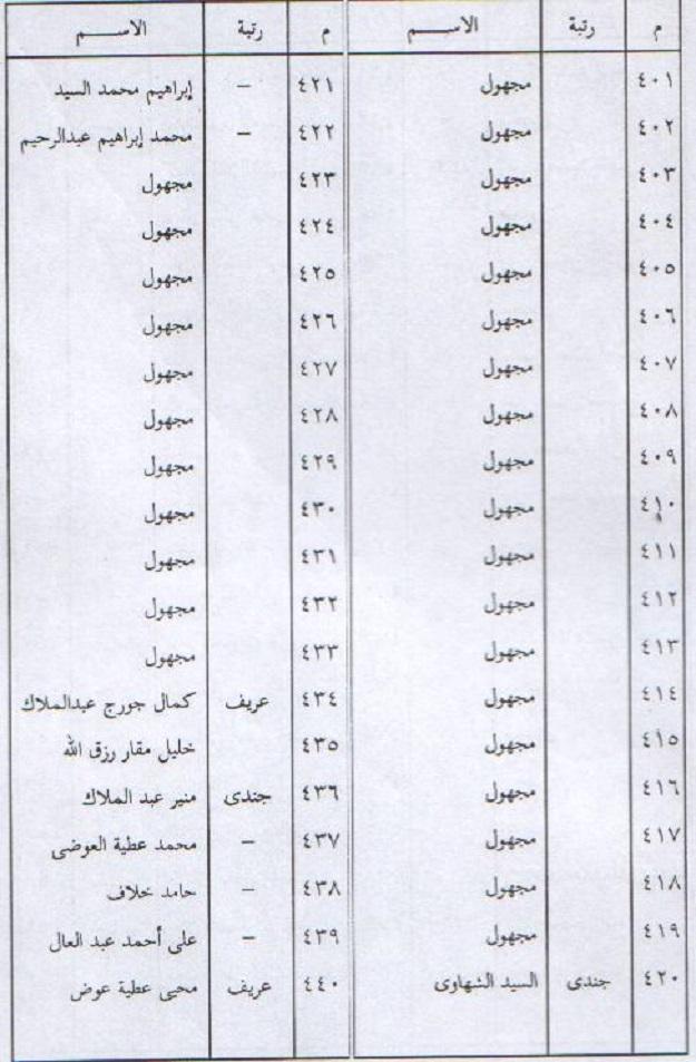 betaka (2)                                                                                                                                            