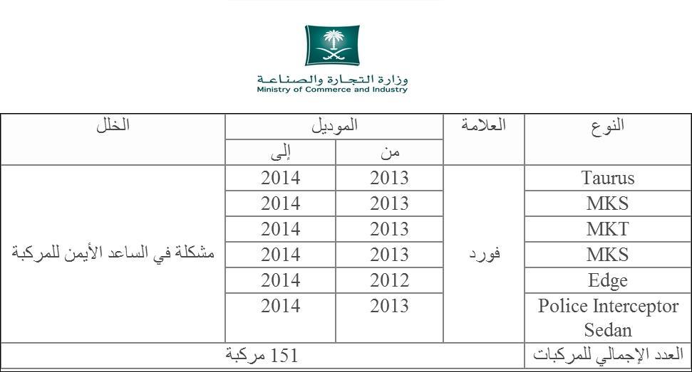 استدعاء سيارات فورد فى السعودية                                                                                                                       