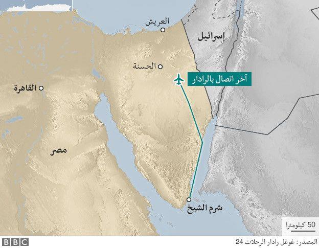 حادث الطائرة الروسية (1)                                                                                                                                                                                