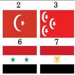بالصور.. تطور العلم المصري من الدولة العثمانية حتى اليوم بالصور.. تطور العلم المصري من الدولة العثمانية حتى اليوم
