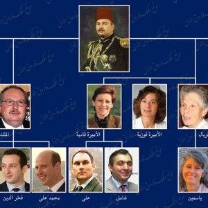 شجرة عائلة الملك فاروق.. 4 أبناء و6 أحفاد شجرة عائلة الملك فاروق.. 4 أبناء و6 أحفاد