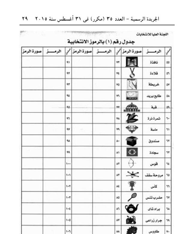 العليا للانتخابات تخصص 160 رمزًا للفردي و70 للقوائم (1)                                                                                                                                                 