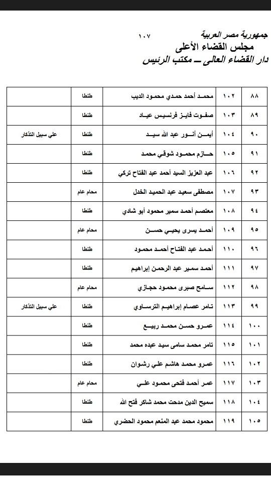 الحركة القضائية (1)                                                                                                                                                                                     