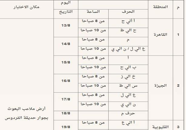 أماكن ومواعيد اختبارت وظائف الخدمات المعاونة (2)                                                                                                                                                        