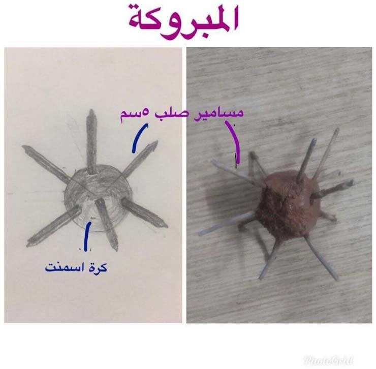 المبروكة (2)                                                                                                                                                                                            