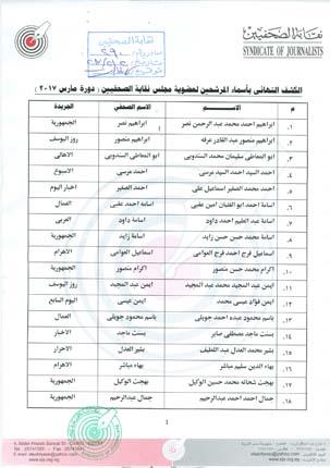 مرشحي انتخابات نقابة الصحفيين (1)                                                                                                                                                                       