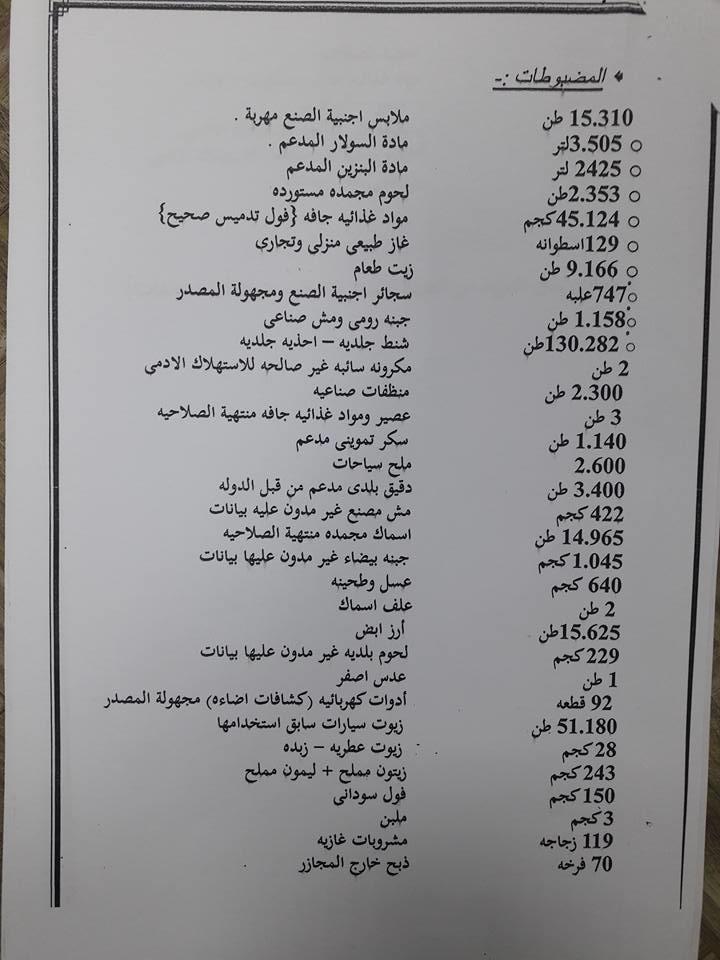 ضبط 1009 قضية تموينية خلال 4 أشهر في بورسعيد (1)                                                                                                                                                        