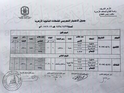 الامتحانات التجريبية (1)                                                                                                                                                                                