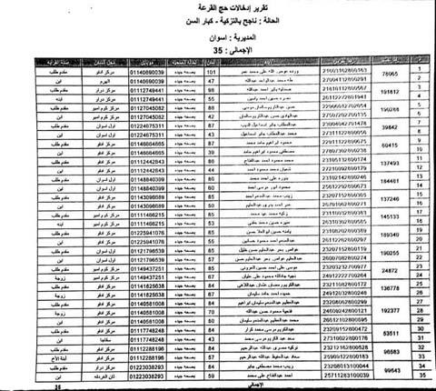 الحجاج كبار السن                                                                                                                                                                                        