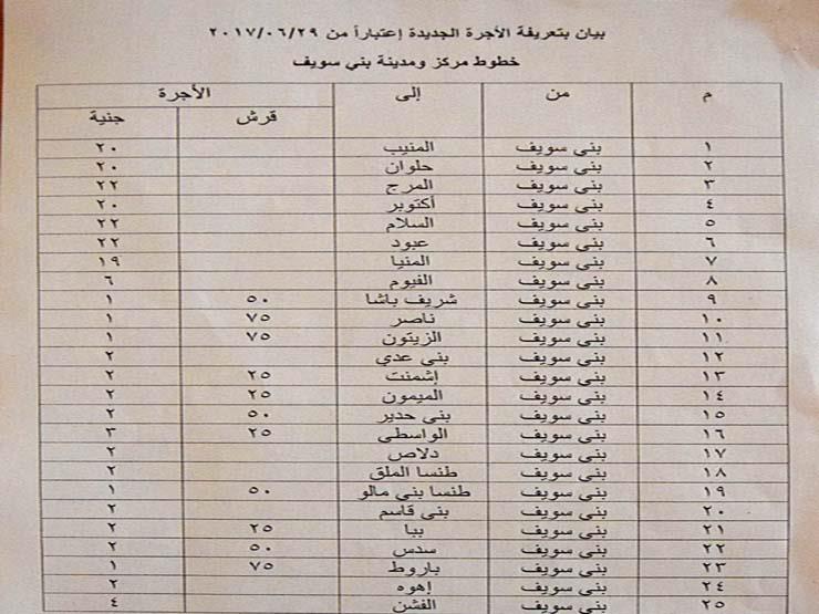  تعريفة الركوب الجديدة للتاكسي والسرفيس (1)                                                                                                                                                             