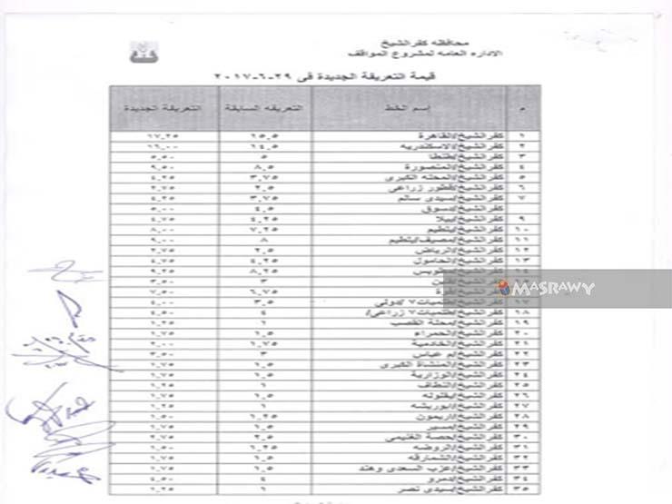 اعتماد تعريفة الركوب الجديدة بكفر الشيخ (1)                                                                                                                                                             