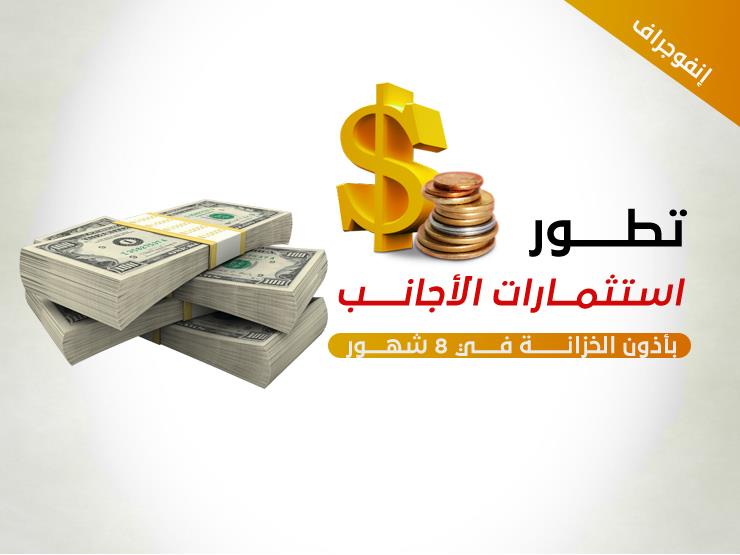 كيف خسرت مصر 9.8 مليار دولار من استثمارات الأجانب في 7 أشهر؟ (إنفوجرافيك) كيف خسرت مصر 9.8 مليار دولار من استثمارات الأجانب في 7 أشهر؟ (إنفوجرافيك)