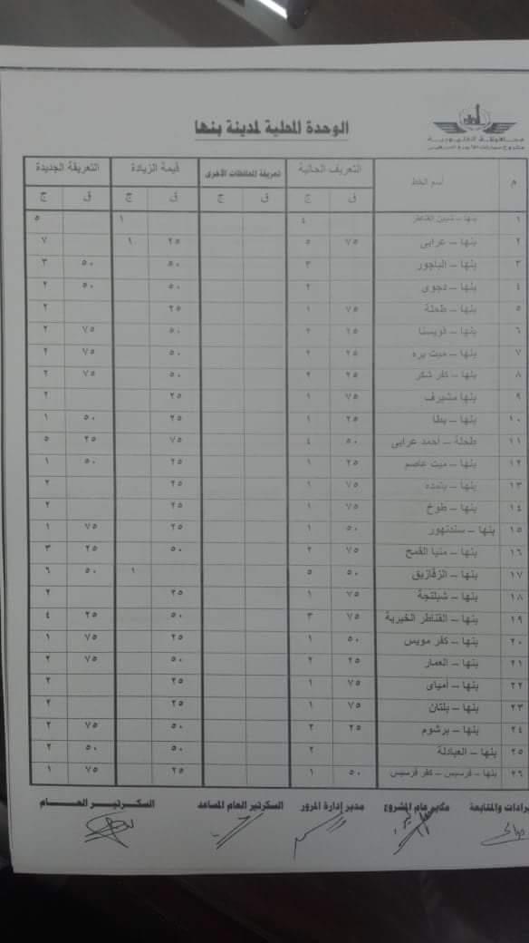 التعريفة الجديدة للميكروباص داخل القليوبية (2)                                                                                                                                                          