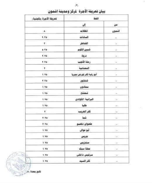 تعريفة الأجرة الجديدة في المنوفية  (1)                                                                                                                                                                  