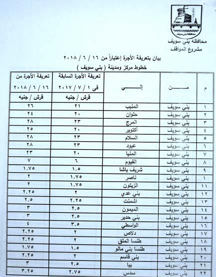 تعريفة الركوب الجديدة في بني سويف (1)                                                                                                                                                                   