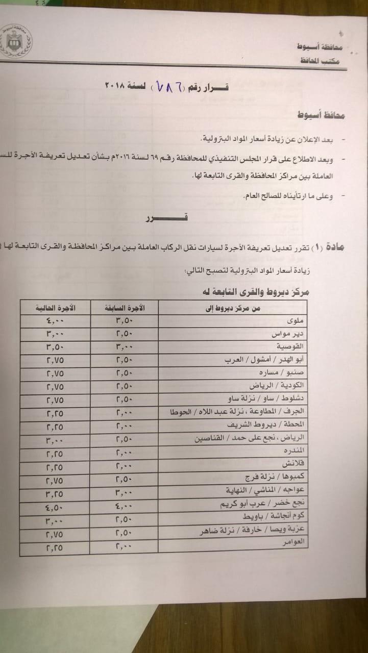 التعريفة الجديدة للمواصلات (1)                                                                                                                                                                          