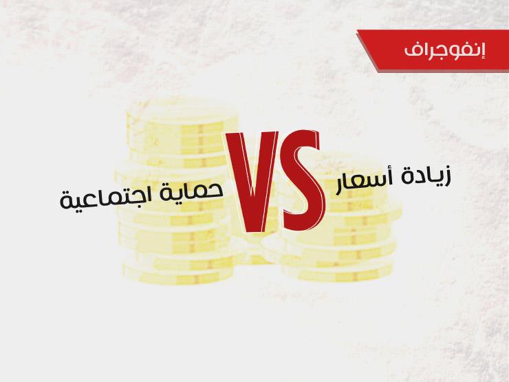 تفاصيل حزمة الحماية الاجتماعية لمواجهة الإجراءات الاقتصادية (إنفوجرافيك) تفاصيل حزمة الحماية الاجتماعية لمواجهة الإجراءات الاقتصادية (إنفوجرافيك)