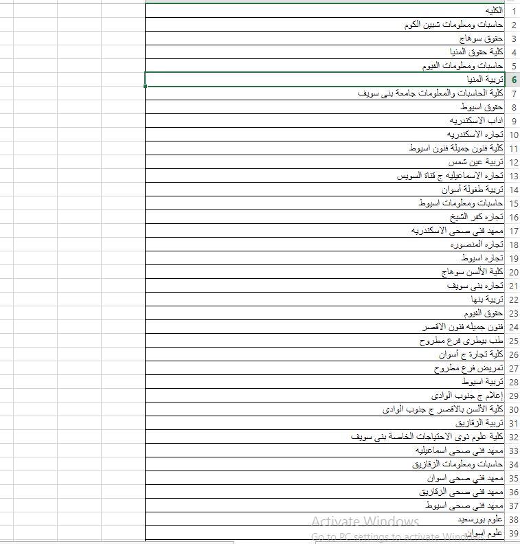 الاماكن الخالية في الشعبة العلمية