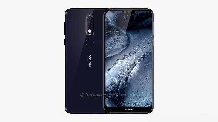 Nokia 7.1 Plus (1)                                                                                                                                                                                      