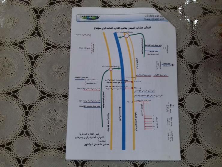 مخرات السيول بسوهاج 