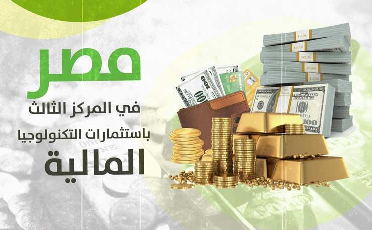 مصر تحتل المركز الثالث باستثمارات التكنولوجيا المالية بالشرق الأوسط (فيديوجرافيك) مصر تحتل المركز الثالث باستثمارات التكنولوجيا المالية بالشرق الأوسط (فيديوجرافيك)