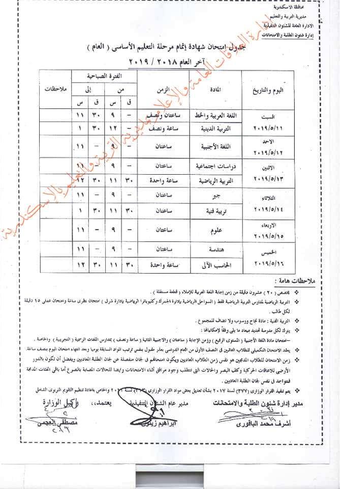 الشهادة الاعدادية