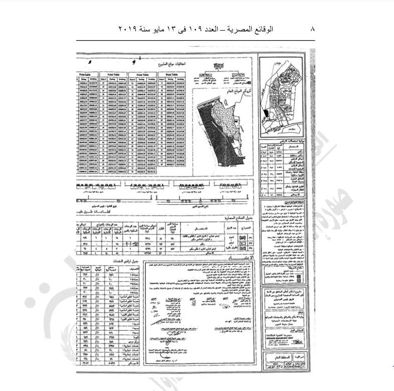 اعتماد مخطط 230 فدانًا لأهالي العشوائيات بحي السلام 2