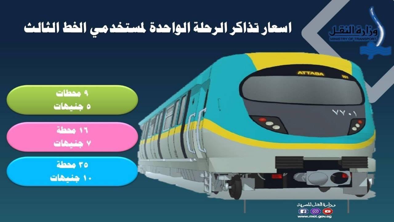 تحريك سعر تذكرة الخط الثالث للمترو (1)