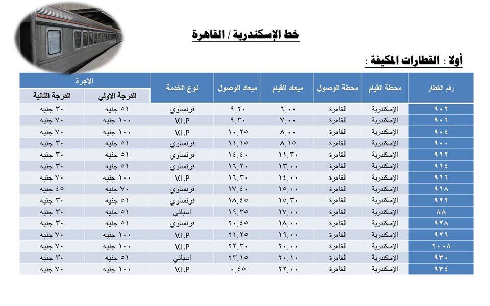 مواعيد القطارات (3)