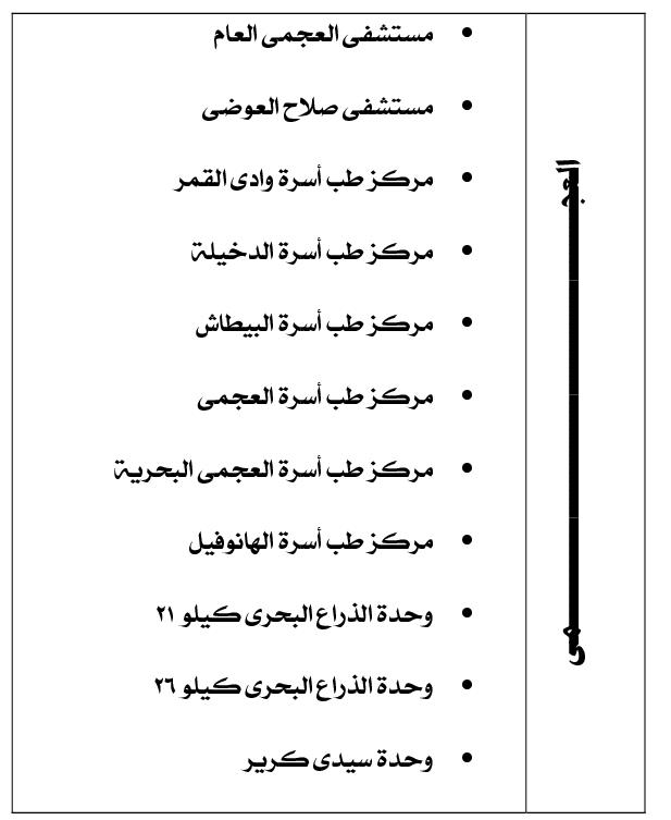 أسماء مقرات الفحص بالمبادرة الرئاسية للكشف عن أورام الثدي (1)