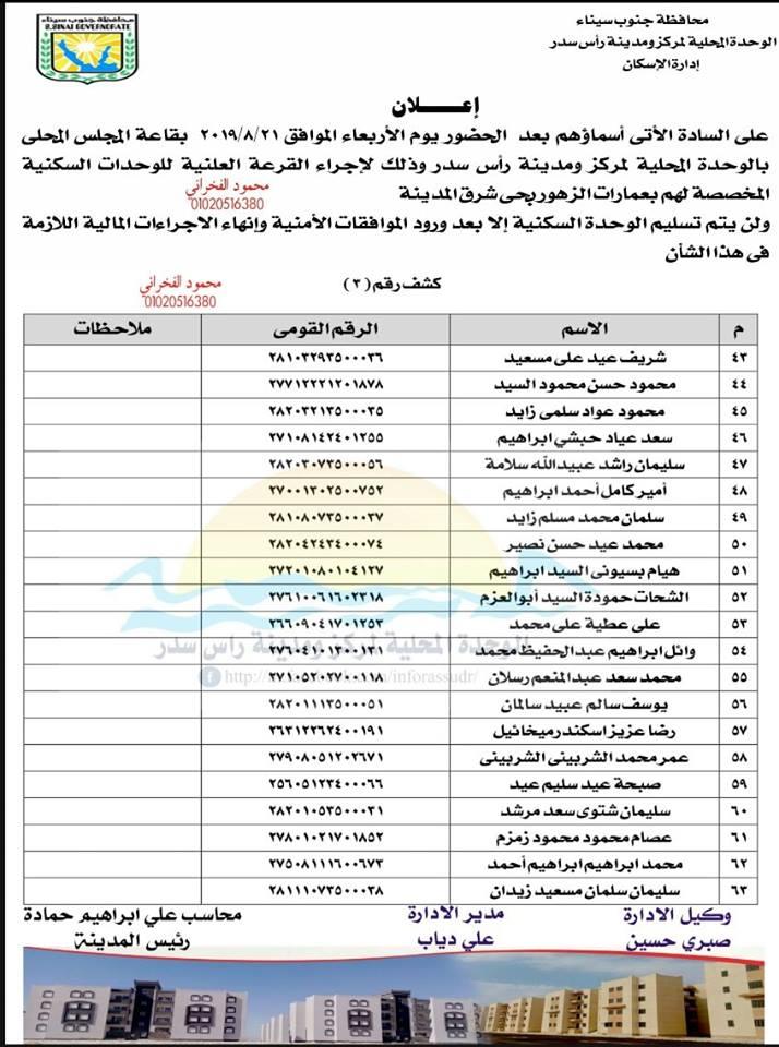 الأسماء  (2)