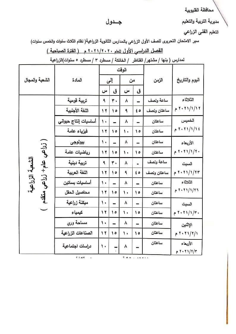 جداول امتحانات نصف العام للتعليم الفني بالقليوبية 