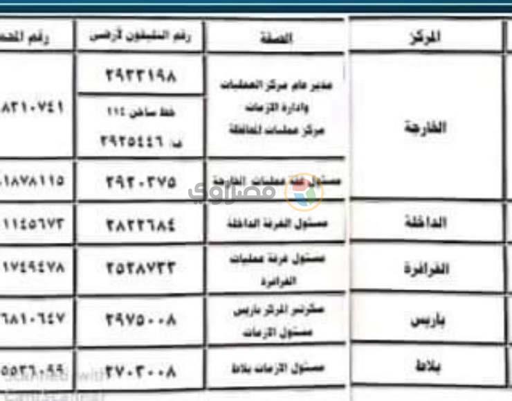 ارقام الهواتف للطواريء