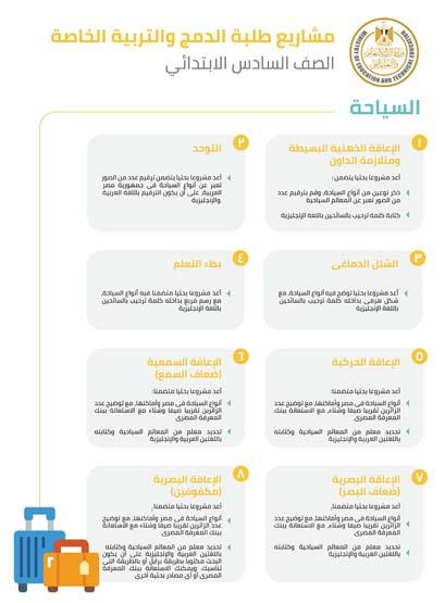 مشاريع البحث لطلاب المرحلة الابتدائية