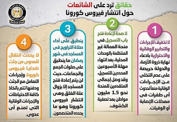 الحكومة توضح حقيقة شائعات الأسبوع 