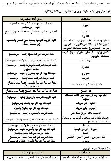 ننشر أماكن أداء اختبارات القدرات لتنسيق 2020