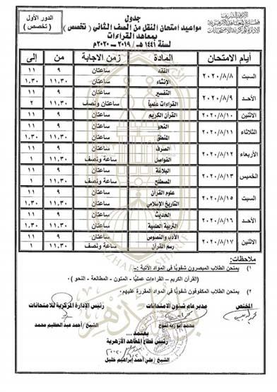 قراءات