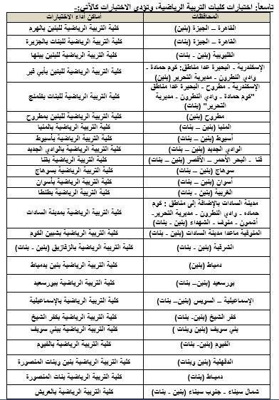 أماكن أداء اختبارات القدرات لتنسيق 2020