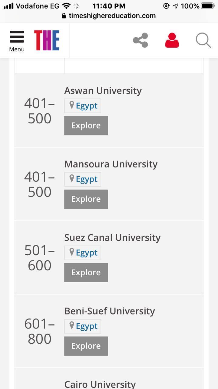 تصنيف جامعة أسوان