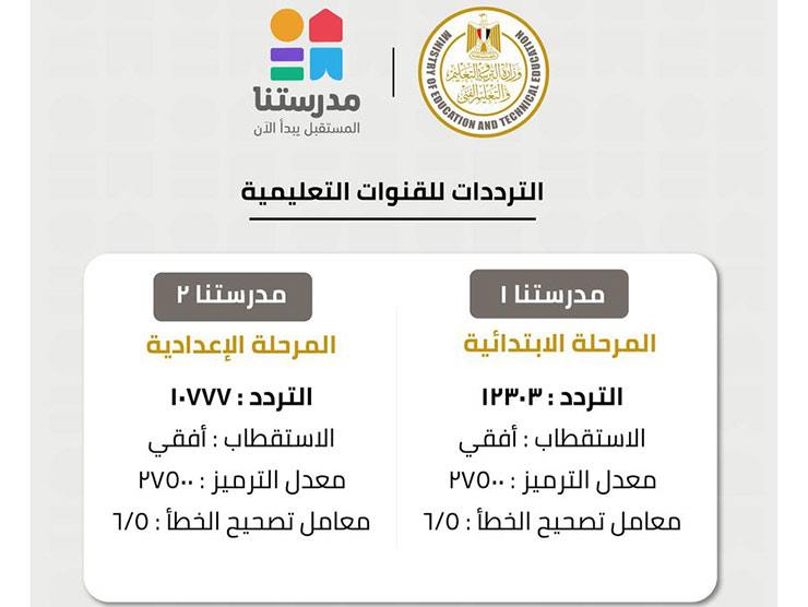 فصل ومنصة جديدة.. بيان مهم من التعليم بشأن قناة مدرستنا فصل ومنصة جديدة.. بيان مهم من التعليم بشأن قناة مدرستنا