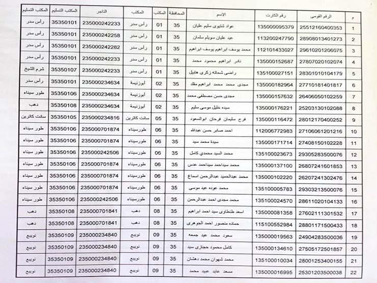 البطاقات التموينية الجديدة